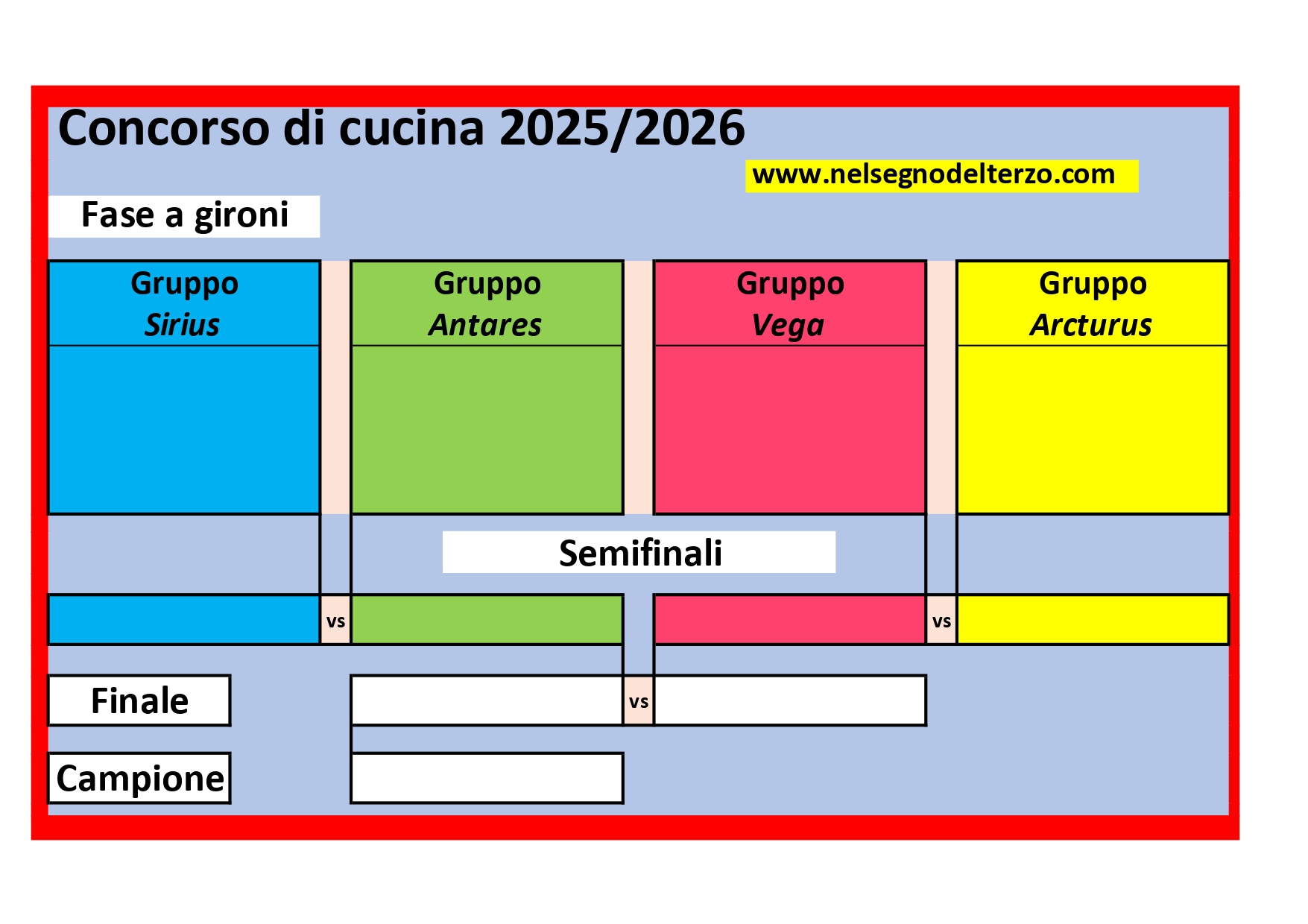 IL TABELLONE